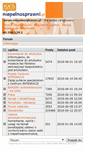 Mobile Screenshot of forum.niepelnosprawni.pl